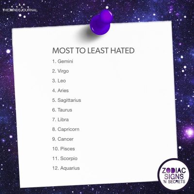 Most To Least Hated –