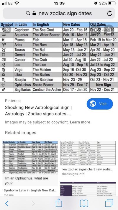 New Zodiac Sign Dates💗