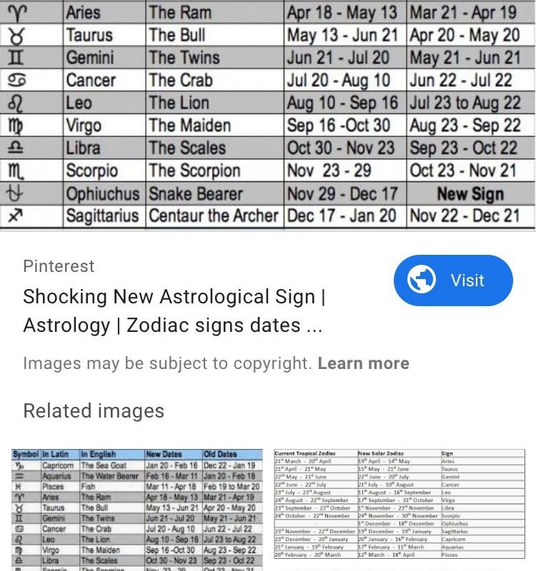 Zodiac dates