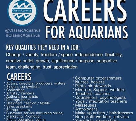 I’m an HR Specialist. Customer Service, Admin, Computers and Electronics