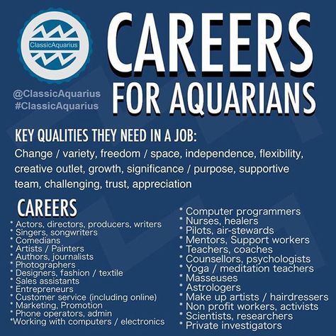 I’m an HR Specialist. Customer Service, Admin, Computers and Electronics