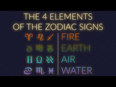 THE 4 ELEMENTS of the Zodiac Signs