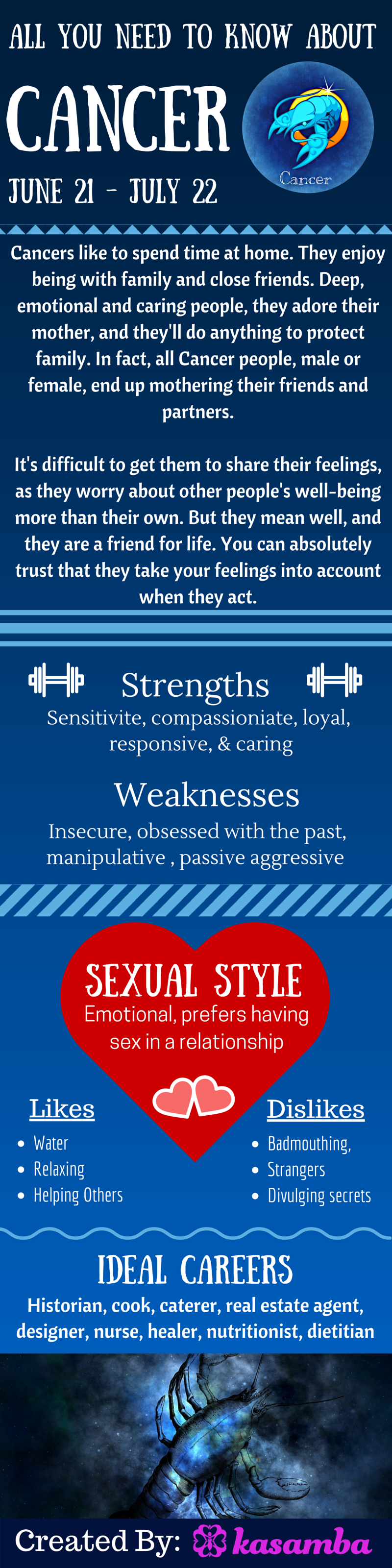 All your need to know about #Cancer #horoscope — Cancers like to spend time…