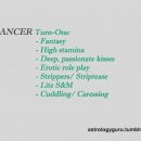 Cancer turn-ons. Umm, yes please? With the exception of strippers/striptease in my case, I…