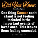 CANCER ZODIAC