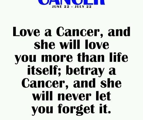 Cancer Zodiac Sign