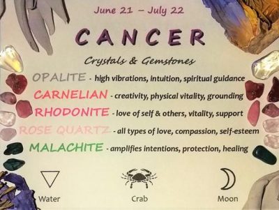 CANCER Zodiac Crystal Roller Bottle – Cancer Gift Astrology Gemstones – Zodiac Sign Stones…