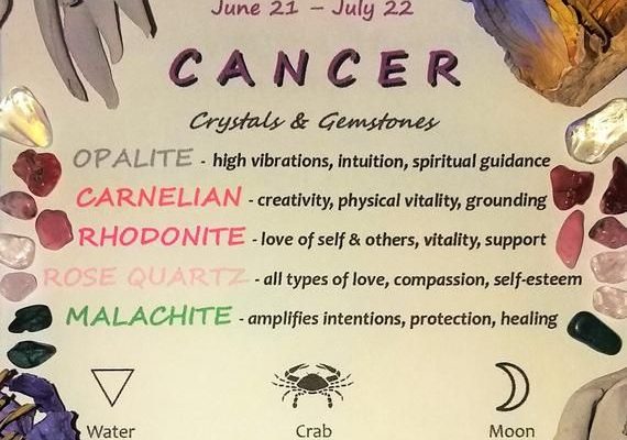 CANCER Zodiac Crystal Roller Bottle – Cancer Gift Astrology Gemstones – Zodiac Sign Stones…