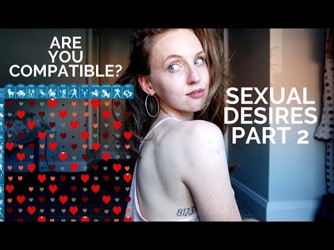 ZODIAC SIGNS SEXUAL DESIRES | Aquarius | Pisces | Aries | Taurus | Gemini | Cancer