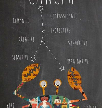 Cancer #theastrologylady – Wisdom from the Stars #MeetMyStarMatch – How to Date a Cancer