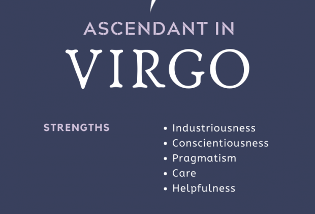 Virgo on the Ascendant