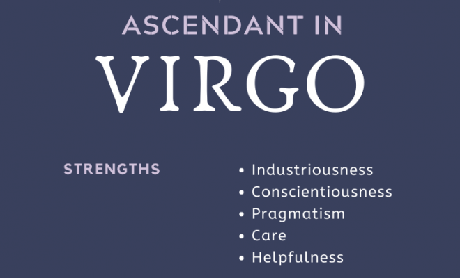 Virgo on the Ascendant