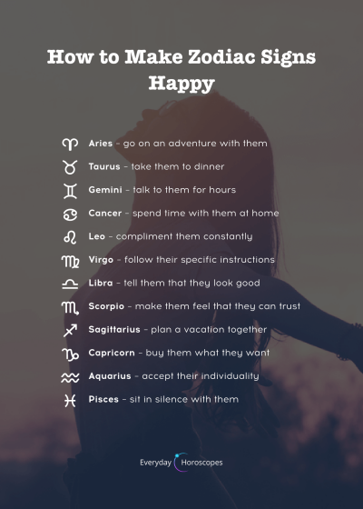 Here is how to make zodiac signs happy. What makes YOU happy? #dailyhoroscope #todayhoroscope…