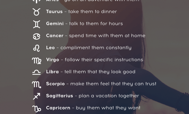 Here is how to make zodiac signs happy. What makes YOU happy? #dailyhoroscope #todayhoroscope…