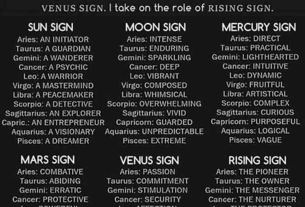 OOOOH!!Accurate!!! (I’m a Leo). Repost from The Conjured Saint using @RepostRegramApp – What are…