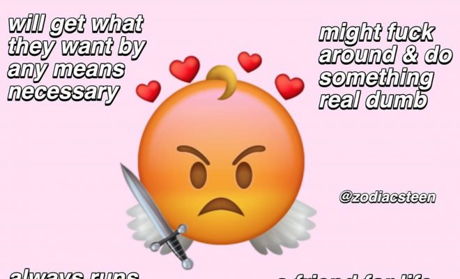 @zodiacsteen: “the signs as emojis part one: aries-virgo follow me @zodiacsteen for more inspired…