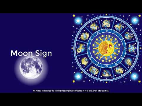 Finding Your Sun, Moon, and Rising Sign in 3 Easy Steps