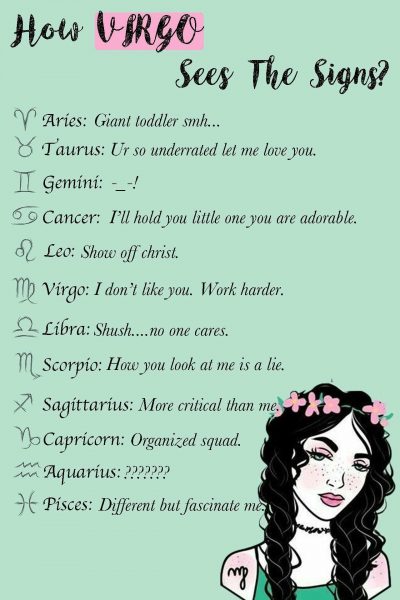 You Never Guess What You Are Like In 12 Zodiac Signs’ Eyes