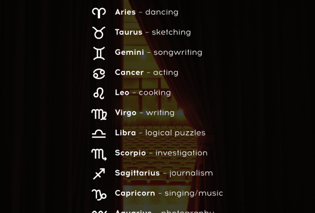 Zodiac signs and their hidden talents. Which one is yours? #dailyhoroscope #todayhoroscope #horoscope #zodiacsigns