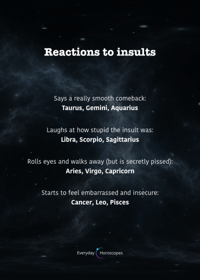 How the signs react to insults. Have we guessed it right? #dailyhoroscope #todayhoroscope #horoscope…