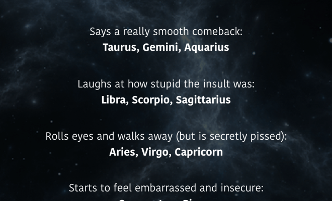 How the signs react to insults. Have we guessed it right? #dailyhoroscope #todayhoroscope #horoscope…