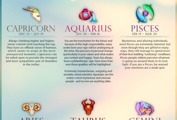 Amazing Zodiac Facts & Traits