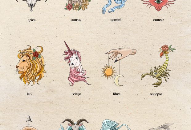 Astrology clipart, zodiac signs clipart, constellation clipart, horoscope clipart, moon phases