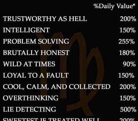 Debonair Numerology Calculation #esotericism #NumerologyCalculationNames