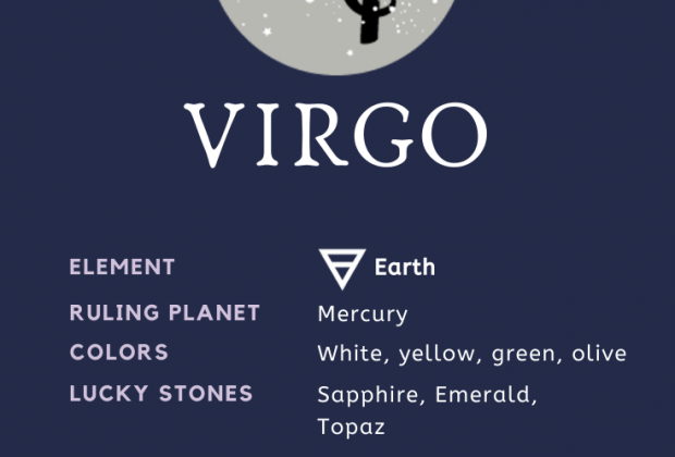 Virgo Zodiac Sign – The Properties and Characteristics of the Virgo Sun Sign