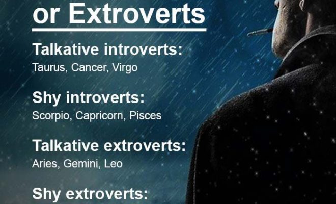 Zodiac Signs As Types of Introverts And Extroverts