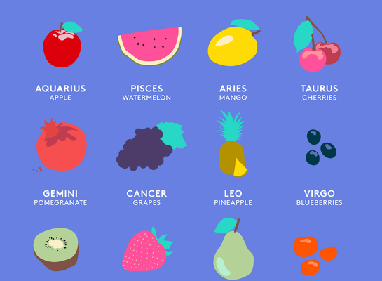 Your Zodiac Sign As Food: Guide To Pizza, Cereal & More