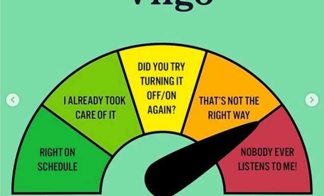 29 Perfect Virgo Memes (You Know You’d Hear It If They Weren’t)