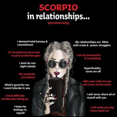 ichatastrology:Scorpio…. they can be intense & emotional……..