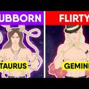 What Type of Boyfriend is Each Zodiac Sign? Part-I