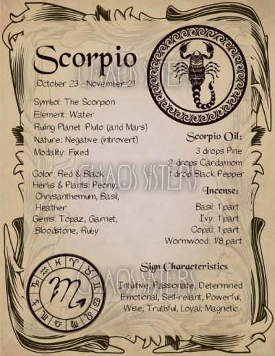 Scorpio Zodiac Sign Book of Shadow Printable PDF page, Wicca, Astrology, Horoscope, Correspondence,