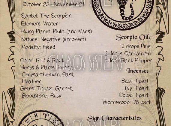 Scorpio Zodiac Sign Book of Shadow Printable PDF page, Wicca, Astrology, Horoscope, Correspondence,