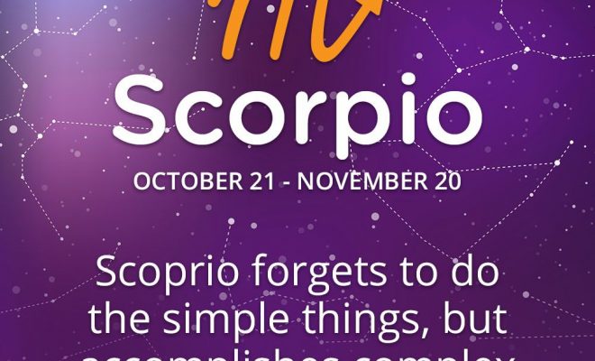 Scorpio Zodiac Facts