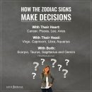 How The Zodiac Signs Make Decisions