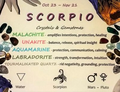 SCORPIO Zodiac Crystal Roller Bottle – Scorpio Gift Astrology Sign Gemstones for Essential Oils Octo