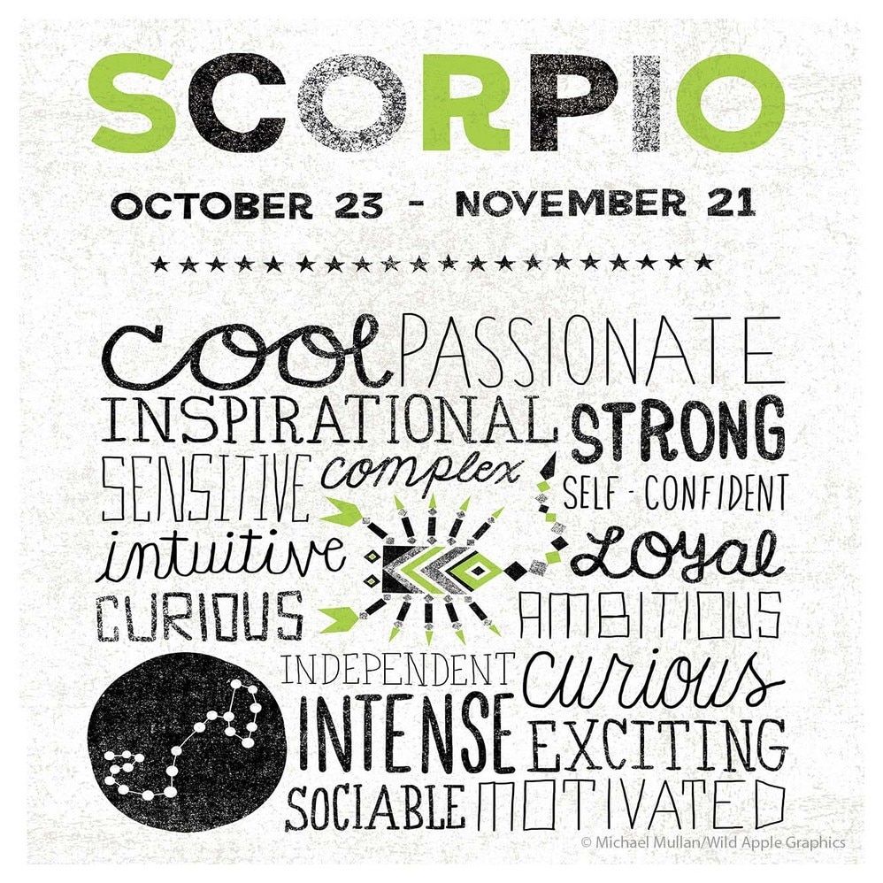 Pinterest Photo Zodiac Memes pinterest-photo-zodiac-memes