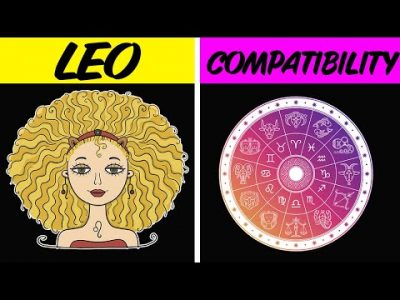 LEO COMPATIBILITY with EACH SIGN of the ZODIAC
