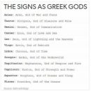 Signs as Greek gods #Zodiac