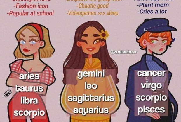 astrology ྀ on Instagram: “which are you? follow @zodiacpeak for more – – -…