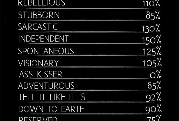 #SCORPIO so true. Yet i disagree on sarcasm. I dont like it one bit!…