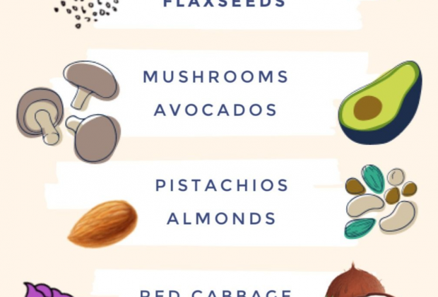 How to Eat More Fiber on Keto & Low Carb Diets