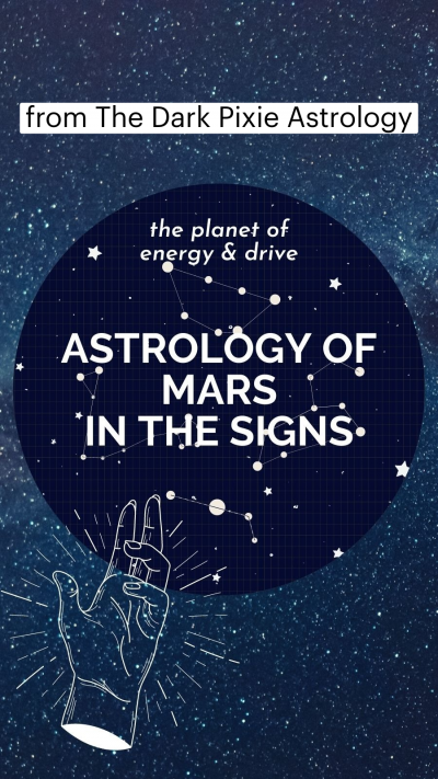 Astrology of Mars in the Signs