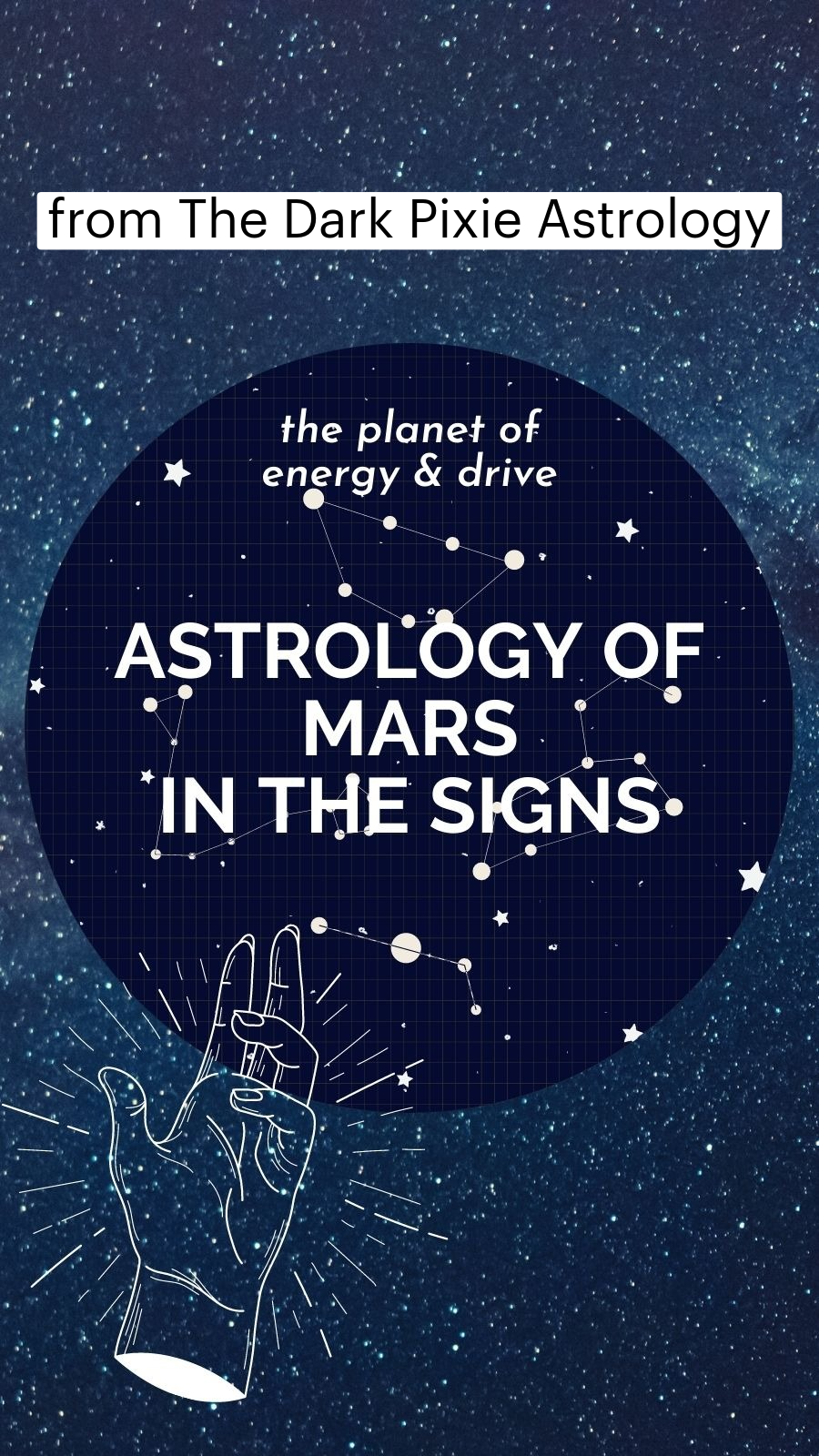 Astrology of Mars in the Signs Zodiac Memes