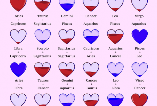 heart 4
