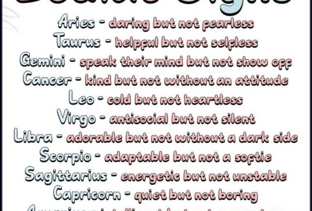 Zodiac Signs and traits
