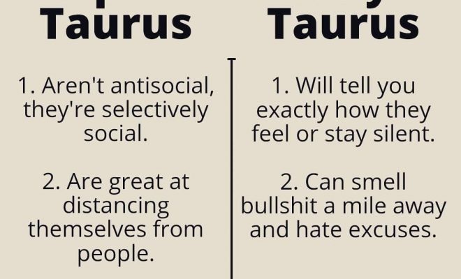 April Taurus & May Taurus